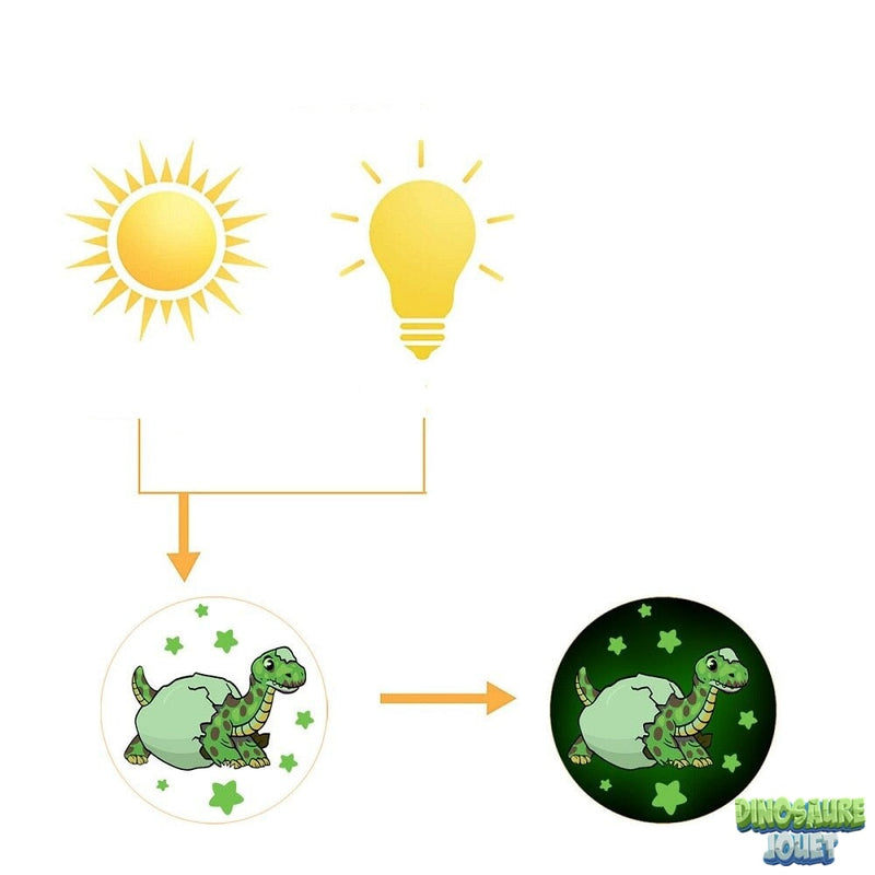 Autocollant fluorescent interrupteur Dinosaure