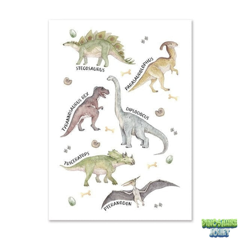 Poster alphabet Dinosaure